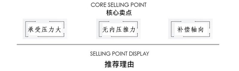 核心賣點(diǎn) 核心賣點(diǎn)